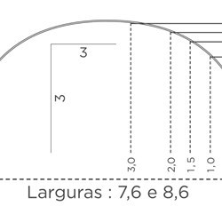 desenho esquemático de um omega com altura de 3,8m com tamanhos